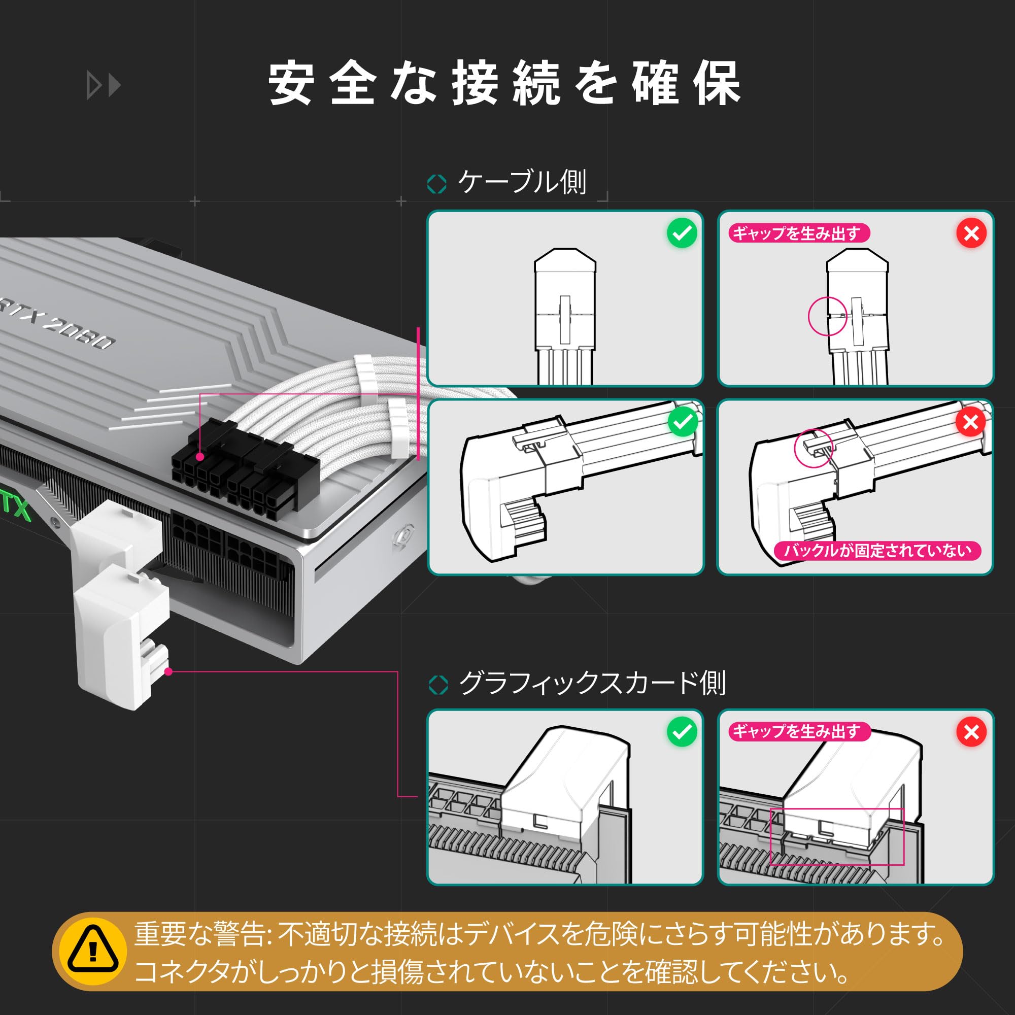 Amazon.co.jp: EZDIY-FAB PCI Express用 電源変換アダプタ Uターン型 8